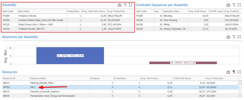 Dashboard_1.4.4_02