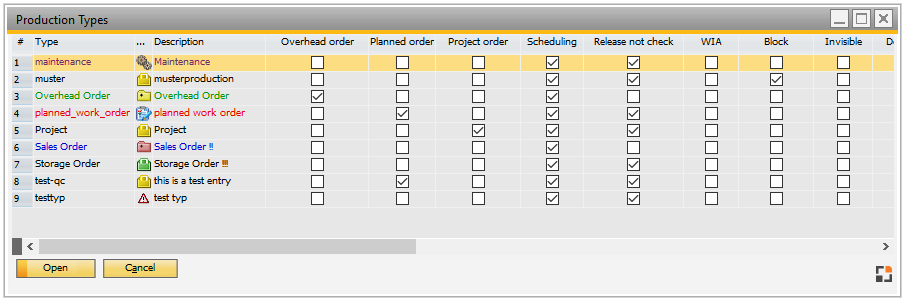 PRoduction_types_2022.06_02