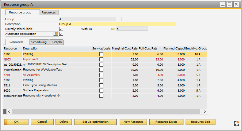 Resource_group_A