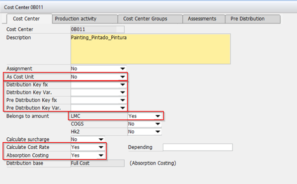 Absorp_Costing_set_CostCent_02