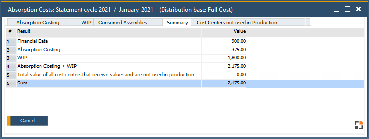 Absorption_cost_SUM