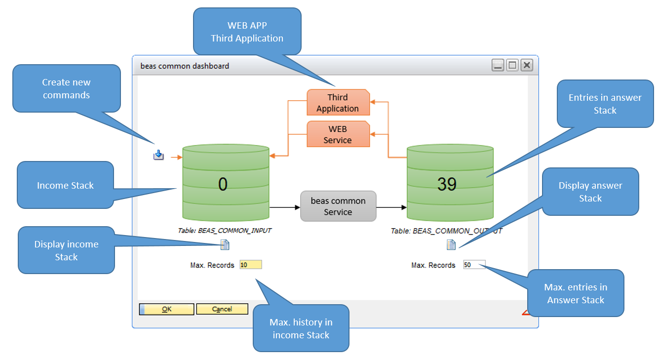 common_dashboard2