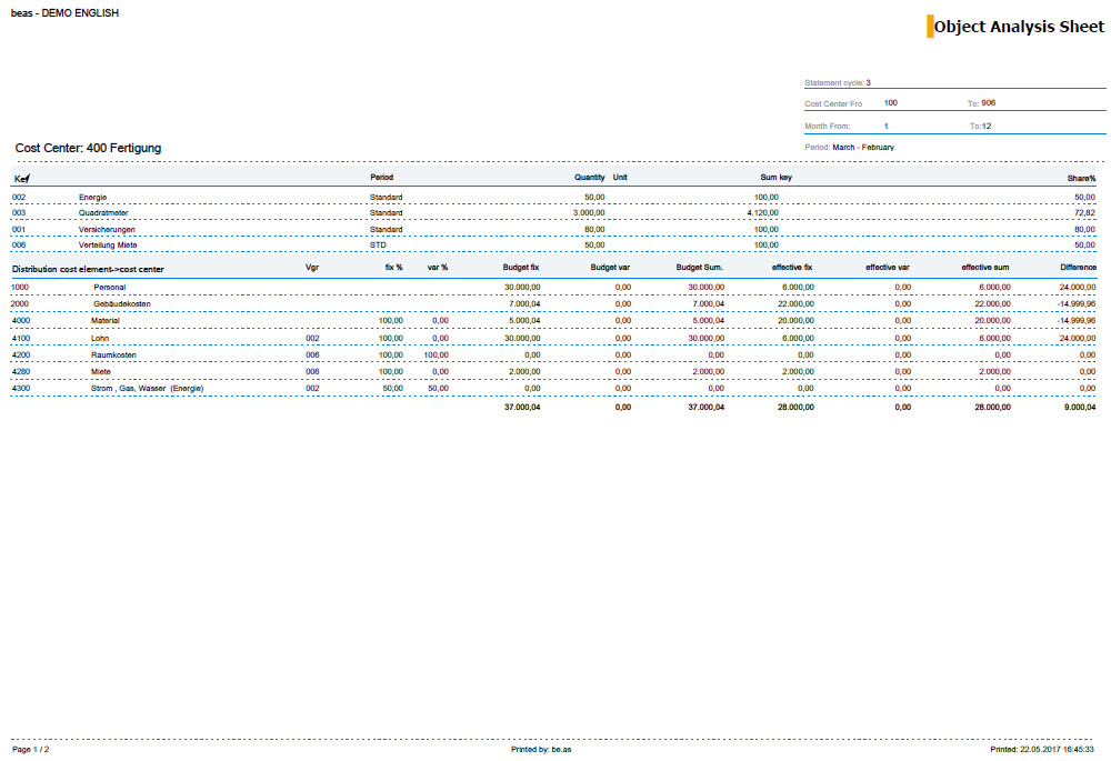 cost_analysis_sheet