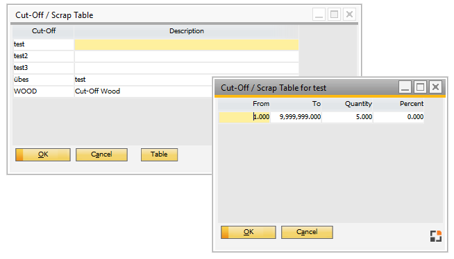 Cut-off_Table_SAPStyle