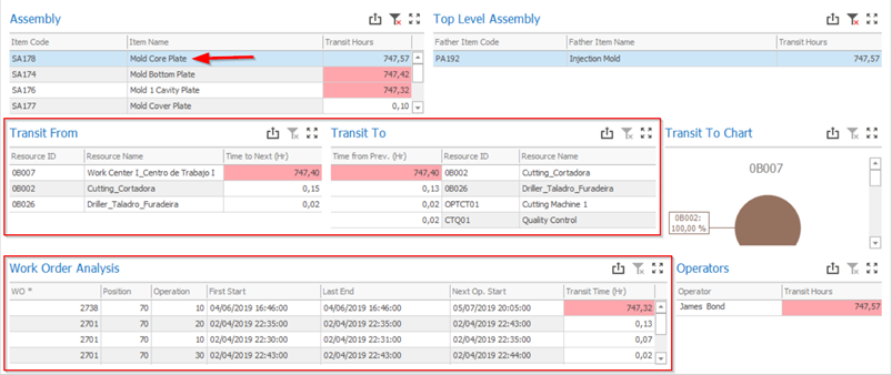 Dashboard_1.3.1_03