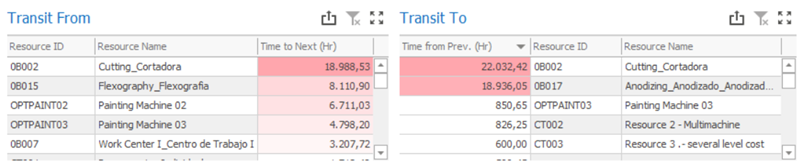 Dashboard_1.3.2_01