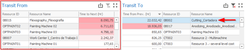 Dashboard_1.3.2_03