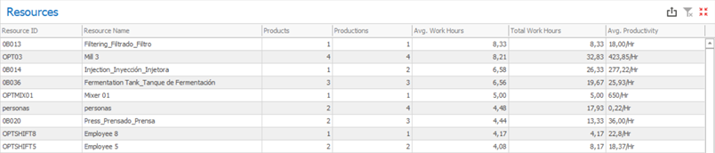 Dashboard_1.4.4_01