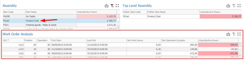 Dashboard_Assembly_03