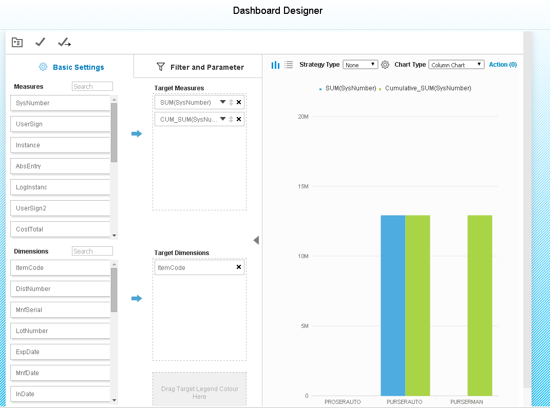 dashboards5