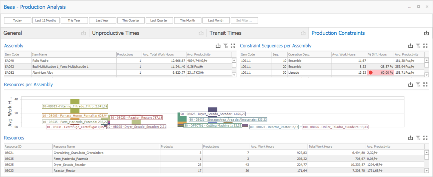 Dashboards_2.4