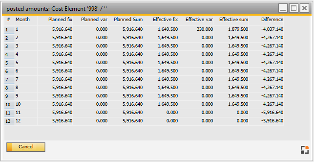 Financial_data_summary_2022.06