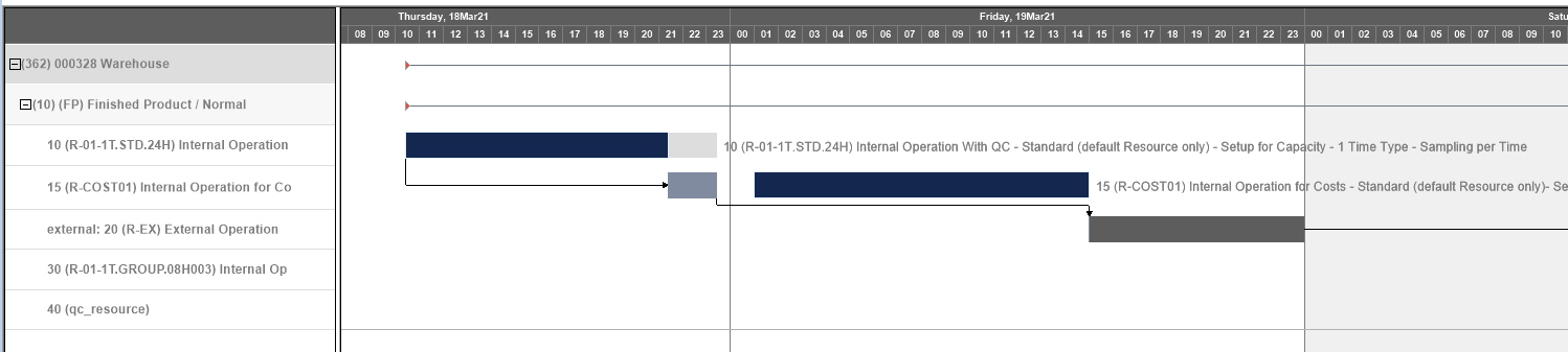 Gantt_02_202103