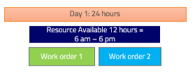 APS_Detailed_Planning_§1