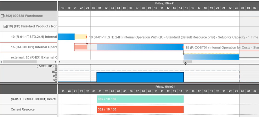 license-aps-gant-view