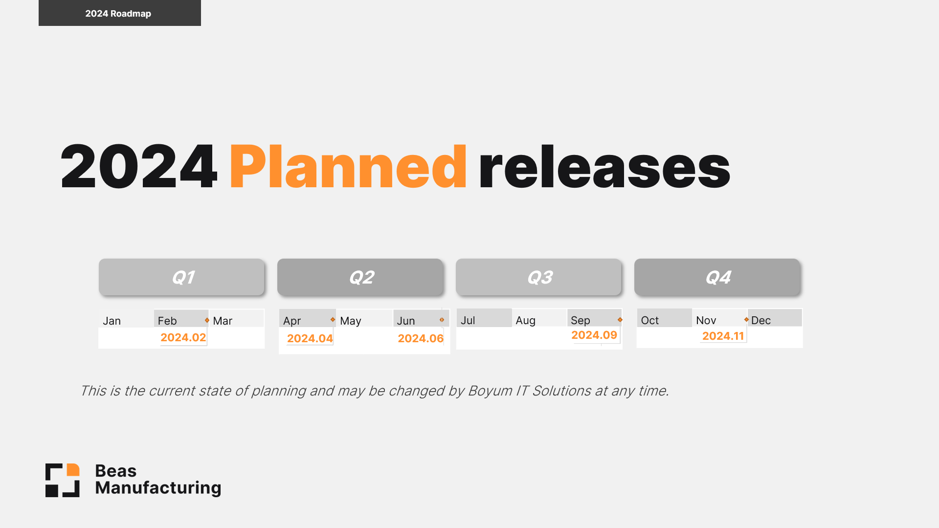 Roadmap_2024