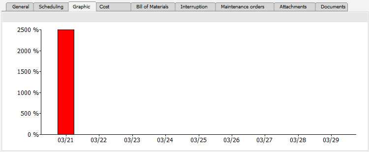 Tool_admin_graphic