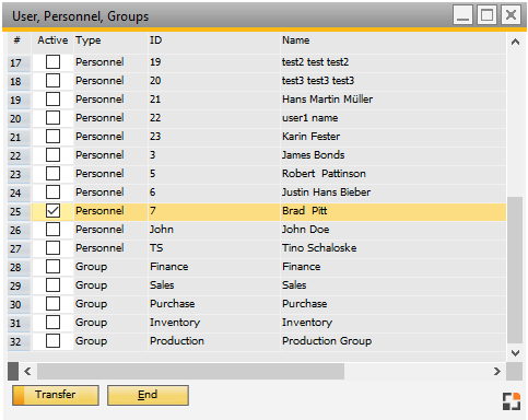 User_personnel