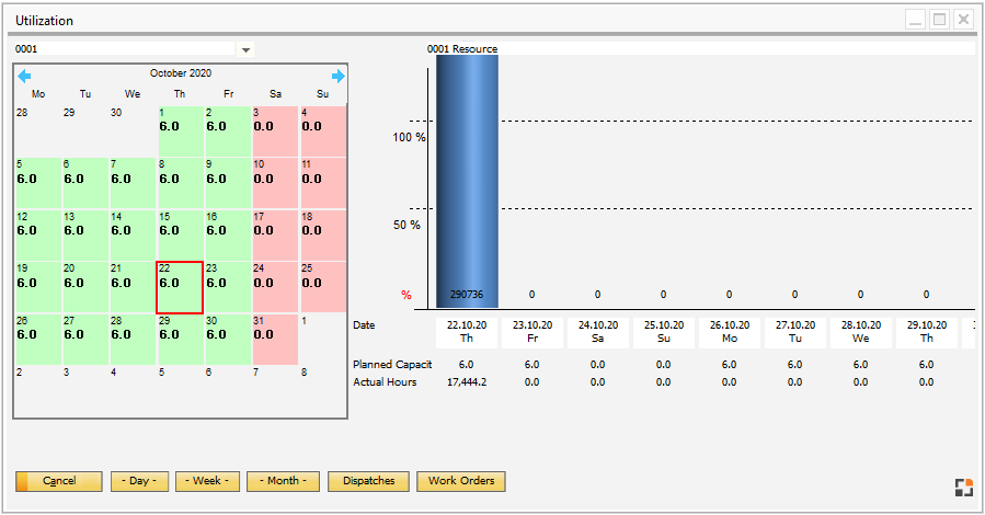 Utilization_SAPStyle