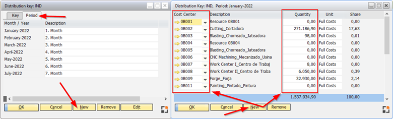 Absorp_Costing_set_Distr_Keys_03