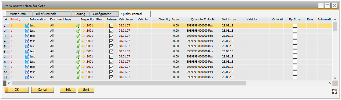 Item_Master_QC_tab_2022.06