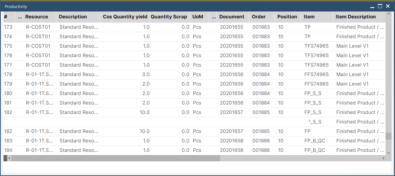 Productivity_eval_Resources_2025.04