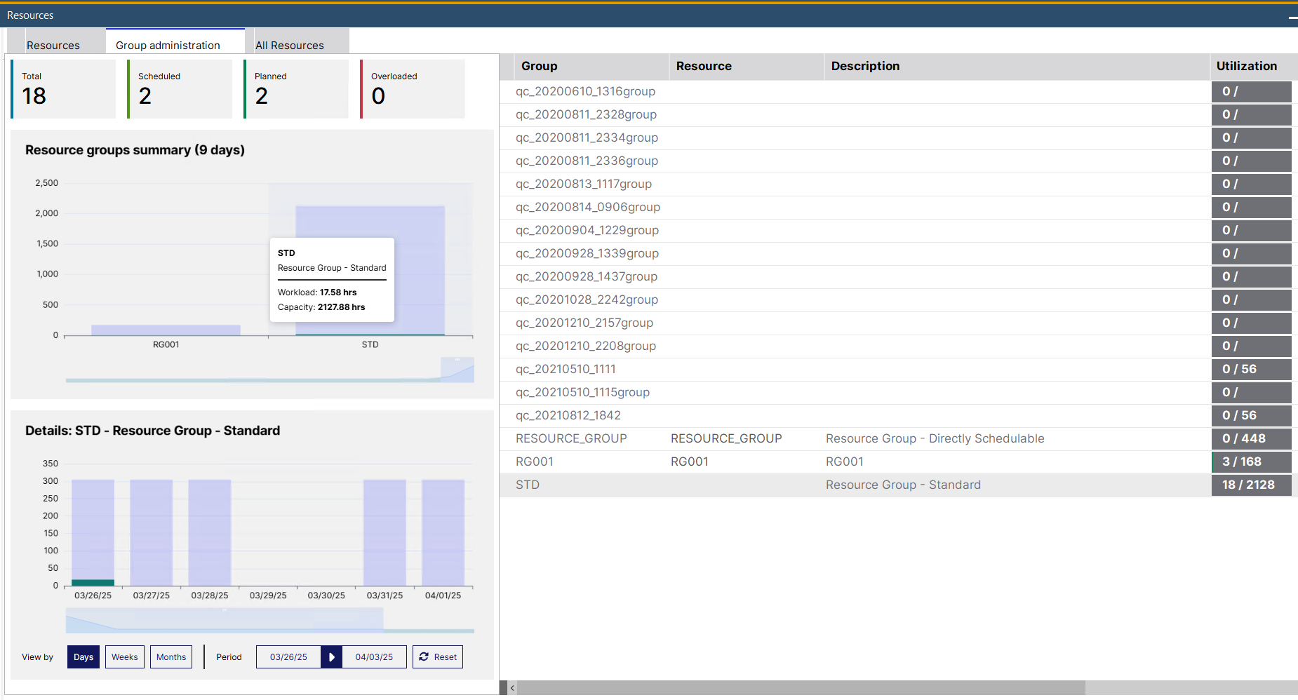 Resource_Group_Util_02_2025.04