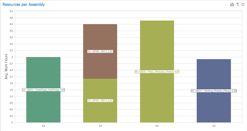 Dashboard_1.4.3