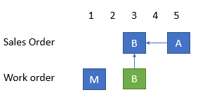 MRP_coverage_06