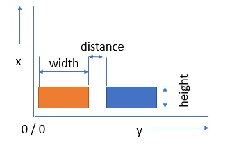 bin_changevismass2