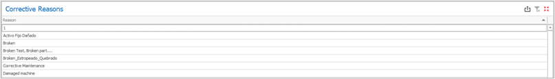 Dashboard_8.2