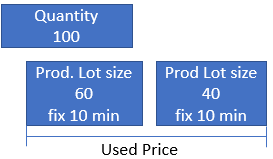 lotsizecalculationnew