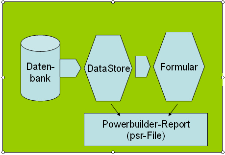 databrowse2